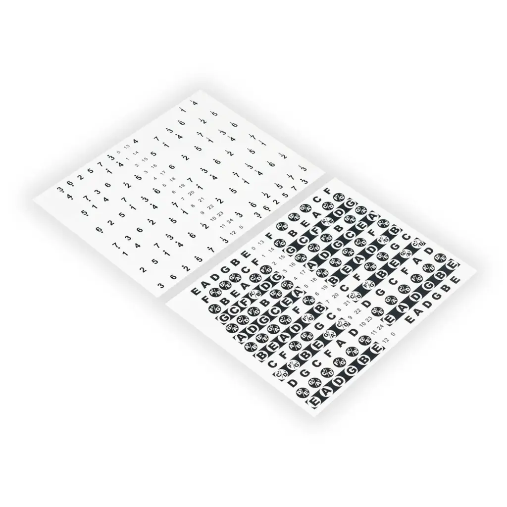 Guitto GFM-01 Guitar Scales Notes Fretboard Stickers